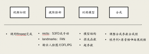 DFL进阶教程-1.png